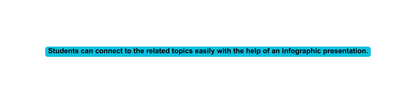 Students can connect to the related topics easily with the help of an infographic presentation